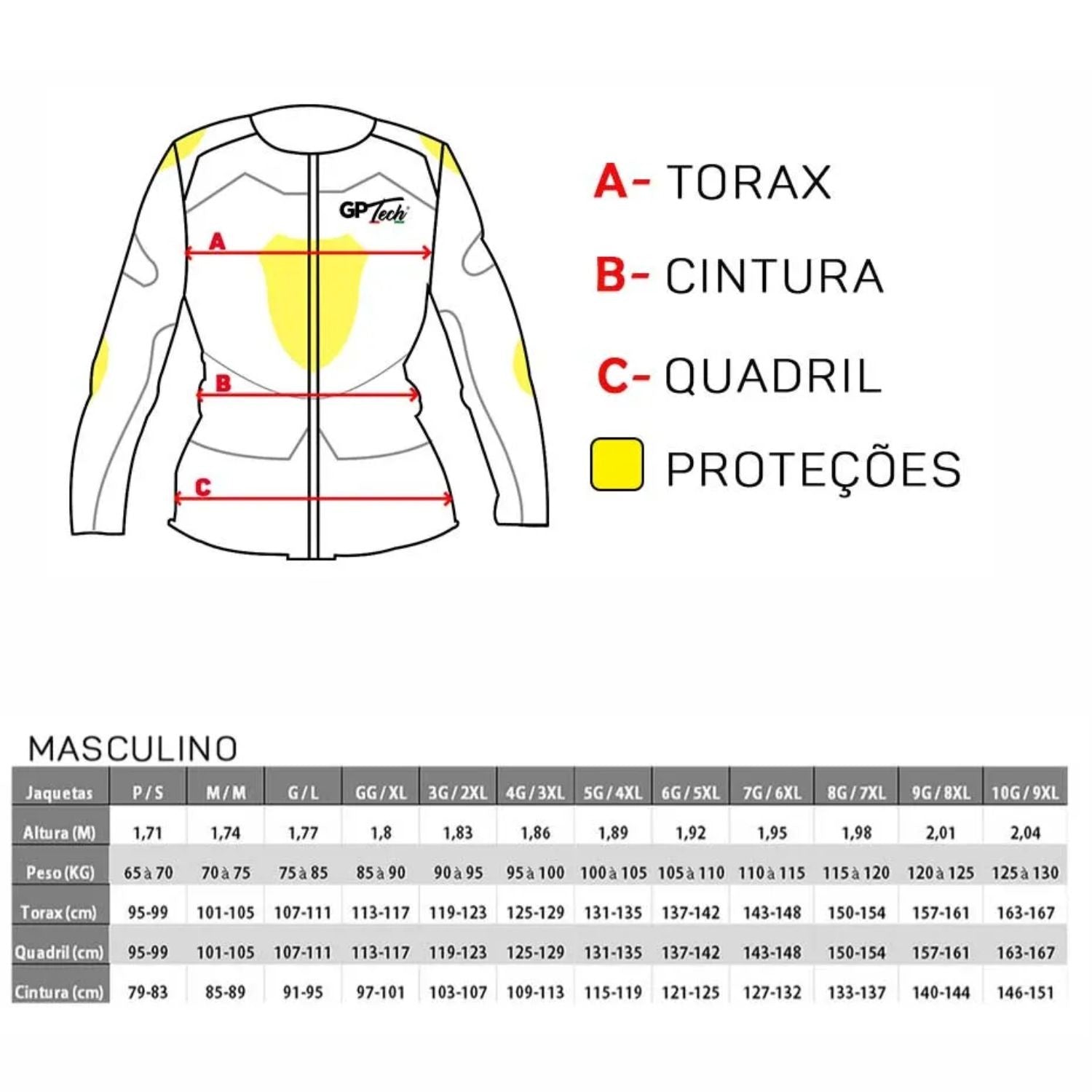 Jaqueta de motoqueiro GP Tech Explorer Adv Preto Cinza